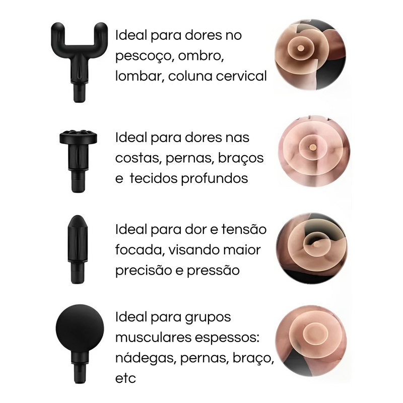 Massageador Profissional 4 em 1 - Relax 4fit